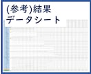 いくらまで？住宅ローン上限をFPがアドバイスします セカンドオピニオンで購入前にライフプランをシミュレーション！ イメージ10