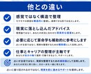 医療職・管理職のキャリア相談（継続専用）します 医療職（医師・看護師・コメディカル・医療事務）の悩み相談 イメージ5