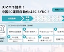 固定費を大削減！無在庫ECの在庫更新、自動化します 中国無在庫ECで骨が折れるルーチン在庫更新、ラクに自動化！ イメージ6