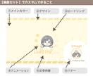 ゆるい【ワンポイント】アニメーション描きます 配信画面を飾ったり、ブログ・Xの挿絵に！ イメージ5