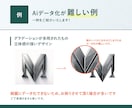 手描きのイラスト、ロゴ、画像をデータ化します データ化のお手伝い！画像から丁寧にトレースいたします！ イメージ9