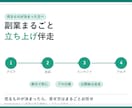 副業の立ち上げをまるごと伴走します プロフ・出品・コンテンツ・ブログまで、一気に形にします イメージ1