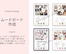 価値で選ばれる！コンセプトを作成します 理想のお客様に出会うブランド・企画とコピーライティング イメージ7