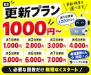 今あるHPにAI自動ブログ機能を追加します SEO検索上位多数！リサーチから投稿まで自動化できます イメージ4
