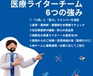 クリニック記事をプロ医療ライターチームが作成します 【実績300本以上！】医師が代表の安心高品質です。 イメージ7