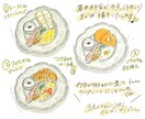 実物より美味しそうな食べ物/フードイラスト描きます お得♪基本料金で3点まで/商用可/手描き感満載のイラストです イメージ5