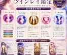 ツインレイ鑑定します ツインレイ？お相手との魂のつながりを知って前に進みたい方 イメージ2