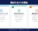 最短納期！WordPressホームページ制作します 事前確認を徹底！手戻りなしでスピード納品します イメージ2