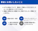 経営コンサルが事業計画書・ピッチ資料を作成します 外資系コンサル歴15年以上｜事業計画書・ピッチ資料・市場調査 イメージ6