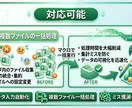 マクロで業務効率化｜ Excel作業を自動化します 「毎日のExcel作業、時間かかっていませんか？」 イメージ6