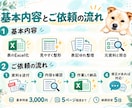PDF・画像の表を使いやすいExcelに整えます 表のデータ化から見やすい整理・簡単な集計まで対応 イメージ3