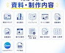 営業カタログを情報整理・訴求設計から制作します 商品マスター作成×Canva更新設計｜社内運用まで支援 イメージ8