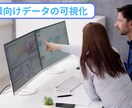 企業様のＤＸ推進のお手伝いをします ＤＸ推進をしっかりと丁寧にサポートします。 イメージ3