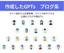 高品質なGPTsを代行して作ります GPTsコンテンツ販売実績380部以上のプロが作る！ イメージ4