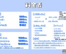 天津神ばぶ様専用デジタル品セットを作ります IRIAM返礼品を作らせていただきます！ イメージ1
