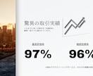 目的を考え、想いを形にするWEB制作承ります 1人1人の予算に合わせ、一緒に“最高の形”を仕上げます。 イメージ8