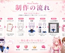 Vtuberモデル制作を一括対応いたします 初めての方でも安心してご相談いただけます イメージ6