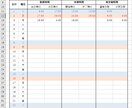 給与が自動計算されるエクセルをお送りします アルバイトの給与計算管理でお困りの方へ イメージ1