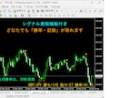 アラート【シグナル勝率の記録】を取得できます どなたでも同じような勝率の記録が取れます。（動画・画像参照） イメージ3