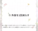 Instagram投稿を5枚作成します AIとCanvaで見やすい投稿を作成します イメージ4