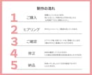 シンプルおしゃれなオリジナル名刺・カード作成します 起業・開業など、これから名刺・ショップカードが必要な方へ イメージ3