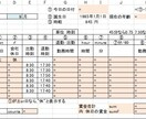 資料作りで便利なexcelの関数・機能を教えます めんどい作業　秒殺で終わらせましょう！ イメージ1