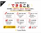 SEO・AIO・LLMO対応でリライトします AI生成記事の「薄さ」を解消！SEO/AIO対応 イメージ2