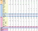生涯年収＆老後資産から、あなたの転職を判定します その転職、本当に正しい？老後までのライフプランからサポート イメージ3
