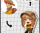 ケモ化!SDキャラ制作いたします ケモレベル指定でご希望のケモに! イメージ2