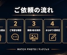 男性向けの選ばれるプロフ画像をAIで作成します Pairs・with・タップル・Omiaiで比較検証 イメージ6