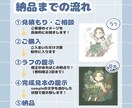 デフォルメイラストお描きします 手描き感あるほんわかなデフォルメ絵を制作!! イメージ4