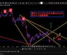 A order（Pro版）インジケーターになります 最上級モデル。あなたの勝ちを徹底的にサポートします。 イメージ6