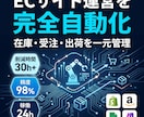 EC出品を自動化します 出品・在庫管理・受注処理をまるごと自動化します イメージ1