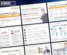 勝てるプレゼン資料を作成します PRO認定のプレゼン資料作成サービスをお手軽に！ イメージ8