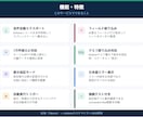 kintoneデータを自動連携します GAS×スプレッドシートへ毎朝自動エクスポート イメージ2