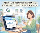 丸投げもOK！大型のアフィリエイトサイト作成します ◆画像付き6000文字以上の100記事！SEO上位実績あり！ イメージ3