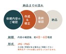 修正無制限/複数サイズ対応▶︎web画像作成します 丁寧で素早い対応を心がけています！安心してお任せください イメージ3