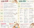 保育士さんの月案・週案作成をサポートします 保育士歴10年｜書類作成の時間をぐっと短縮します イメージ2