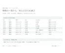 期限の一覧から担当ごとに自動通知します 期限前の確認を、担当ごとの一通にまとめる イメージ2
