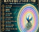 纏っているオーラを遠隔で調整します 今のあなたを包む光をクリアな状態へ整えます イメージ5
