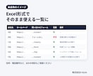営業お断りの会社を除いた営業リストを作ります 2026年9月に2日で3,000件超を確認｜営業お断りは除外 イメージ3