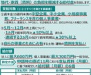 不備の方！家賃支援金【収入等申立書】署名押印します 【土日数時間納品！】2020年新規開業特例！特化専門税理士 イメージ3