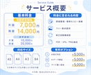 学習塾・教室の生徒募集チラシデザインを作成します 保護者に伝わる構成をご提案｜箇条書きメモ・写真なしで相談OK イメージ9