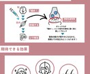 現役看護師>>>美容医療専門インスタ運用代行します SNS運用/集客・採用/アカウント設計/投稿企画・制作/分析 イメージ2