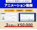 Sass・IT企業向けアニメーション動画を作ります 難しいを、「カンタンに」伝える動画 イメージ1