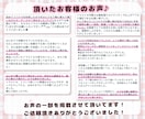 ご依頼初心者さまのためのアイコン描きます ココナラ、ご依頼初心者さまのための安心ご依頼専用出品 イメージ4