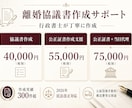 離婚協議書を行政書士が丁寧に作成します 実績300件超・公正証書化と当日代理にも対応 イメージ1