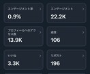 副業特化！公式LINEの集客導線を設計します SNS→LINE登録者(リスト)が増える仕組みを作ります イメージ4