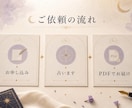 あなたの取扱説明書PDFを大容量で作成します 本質・強み・恋愛・仕事・人間関係を総合鑑定 イメージ4