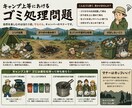 廃棄物処理業界の経験を活かし、専門的な記事書きます 廃棄物処理のプロ×アウトドア好きが書く専門記事 イメージ4